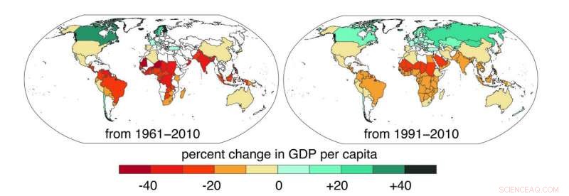 Climate Change Deepens Global Economic Inequality: A Data-Driven Analysis