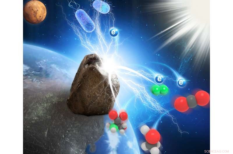 Scientists Discover Natural Photocurrents in Inorganic Mineral Systems