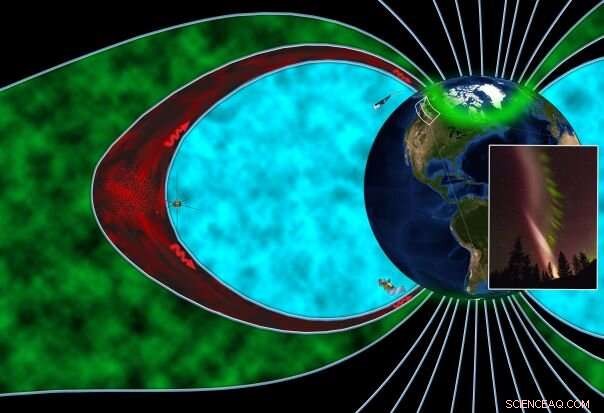 Scientists Reveal the Energy Source Behind the Mysterious STEVE Aurora