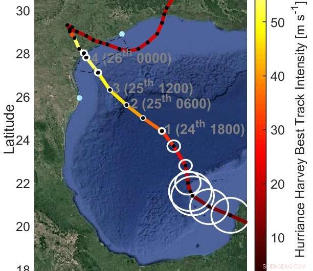 Study Reveals the Factors Behind Hurricane Harvey’s Rapid Intensification Before Texas Landfall