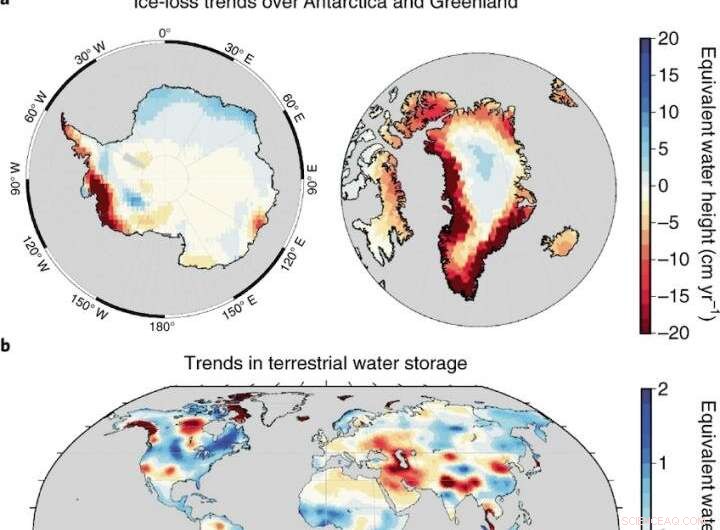 How GRACE Mission Data Enhances Climate Change Insights