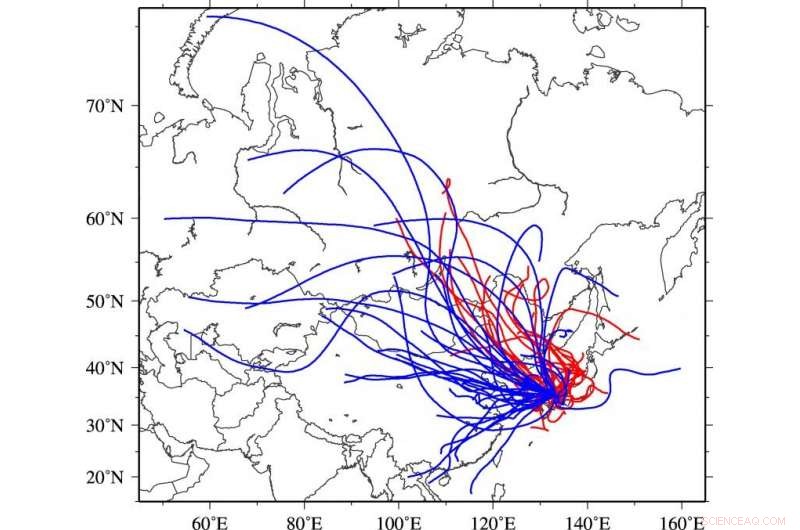 Microbes Travel with High‑Altitude Dust: Unveiling Global Transport Paths