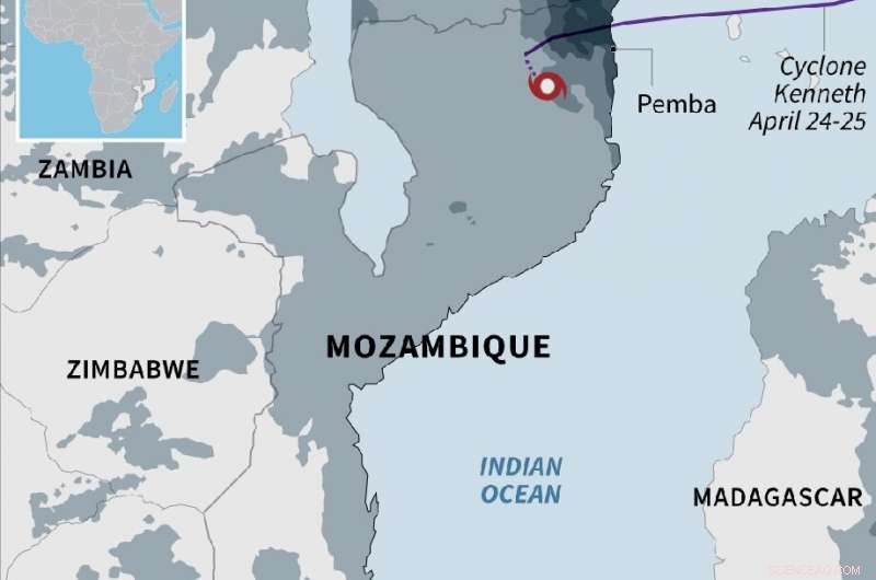 Rebuilding Mozambique: The Road Ahead After Twin Cyclone Devastation