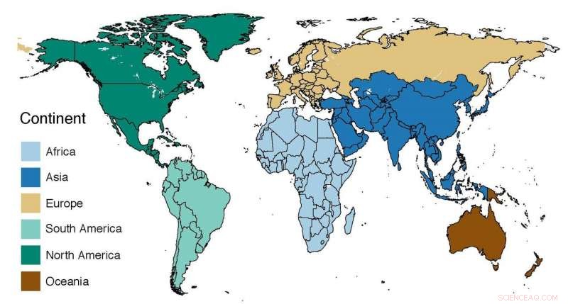 Climate Extremes Account for 18‑43% of Global Crop Yield Variability