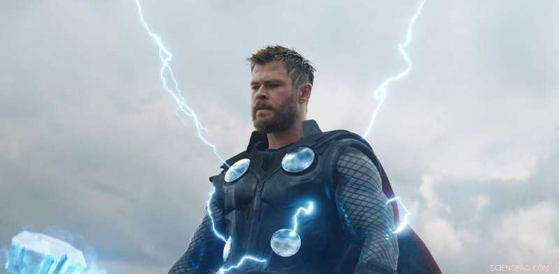 Avengers: Endgame—Why a Reduced Population Won t Solve Resource Shortages