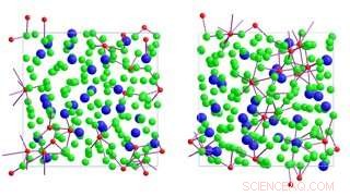 Exploring the Unexpected Link Between Earth s Core and Salad Dressing