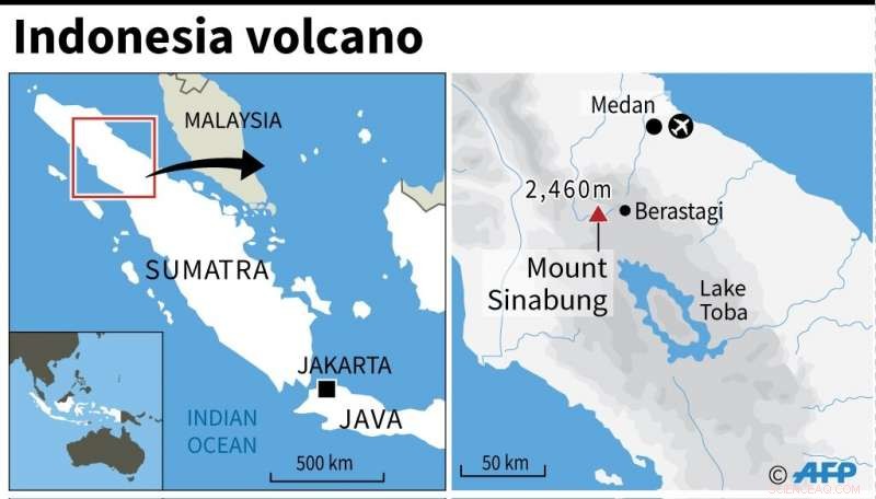Indonesia’s Mt. Sinabung Erupts, Sending 2,000‑Meter Ash Column into the Sky