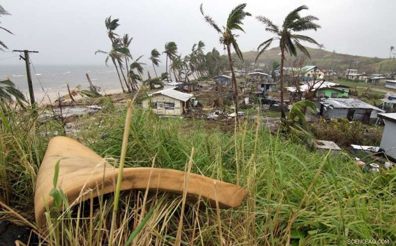 UN Launches Comprehensive Climate Action Initiative