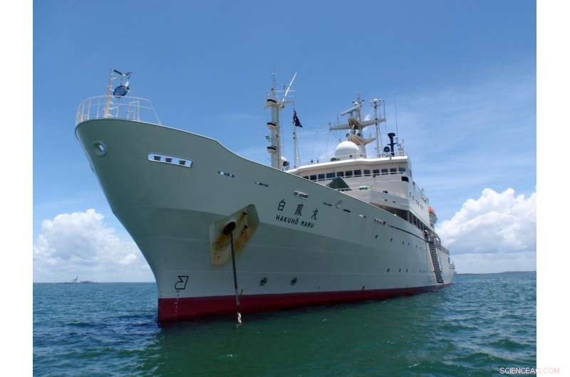 Revealing Last Ice Age Ice‑Sheet Dynamics through Marine Sediment Analysis