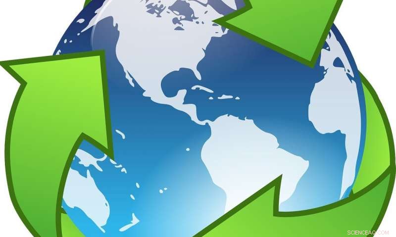 Understanding Recycled Products Drives Higher Recycling Rates