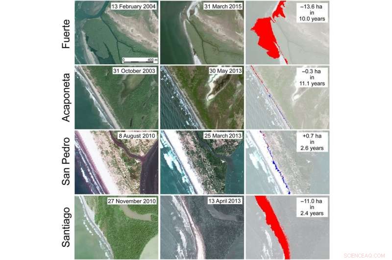 Hydropower Dams: Unseen Threats to Downstream Coastal Areas