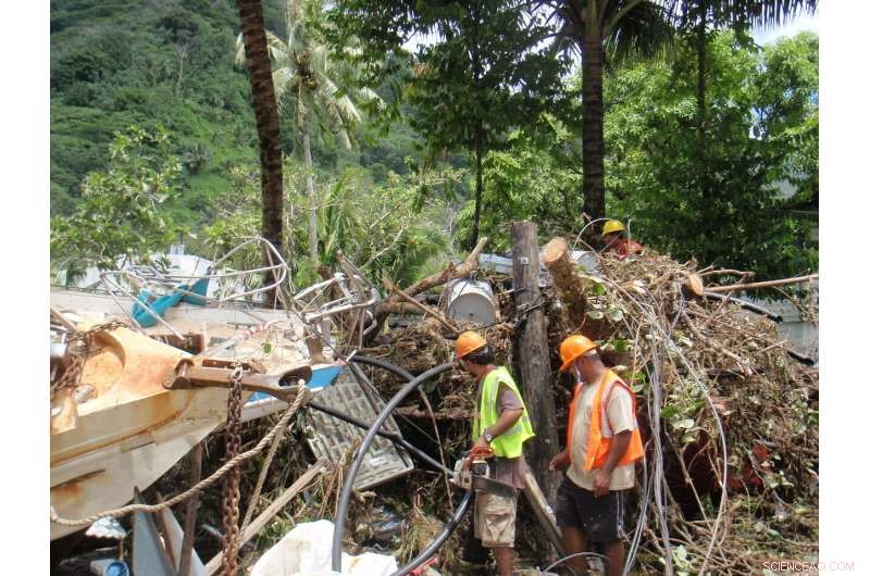 2009 Samoa Earthquake: Devastating Tsunami and Rising Sea Levels