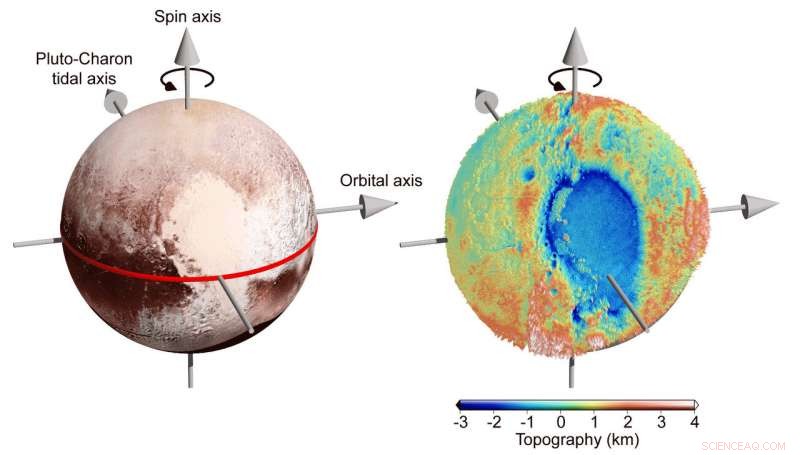 Pluto’s Hidden Ocean: How a Gaseous Insulation Layer Could Keep It Warm