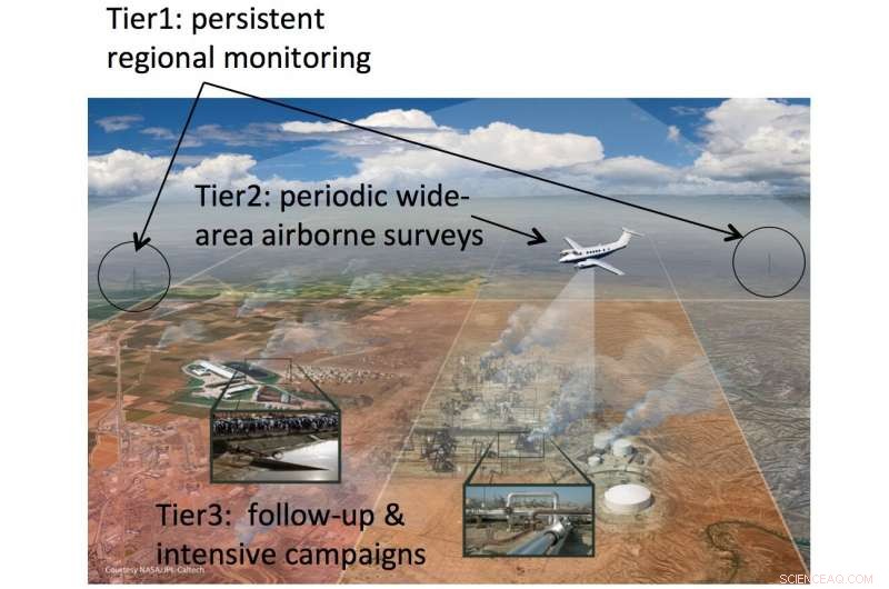 Berkeley Lab Launches Initiative to Identify and Mitigate Methane Super‑Emitters