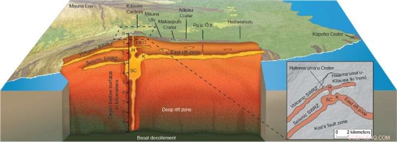 Using Volcanic Pulse Signals to Forecast Future Eruptions