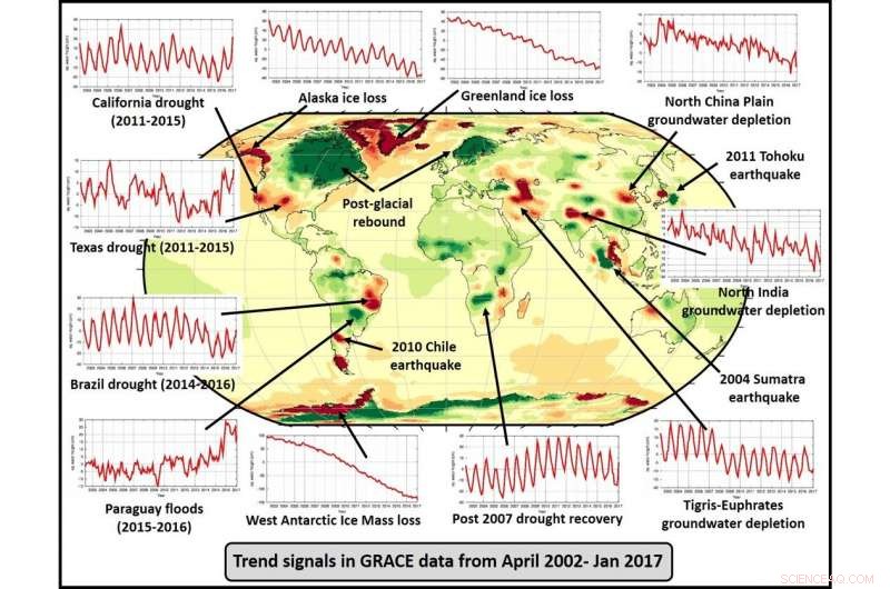 GRACE Satellite Data Deepens Understanding of Climate Change