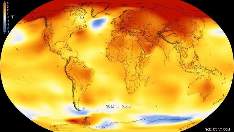New studies strengthen confidence in NASA’s Earth temperature measurements