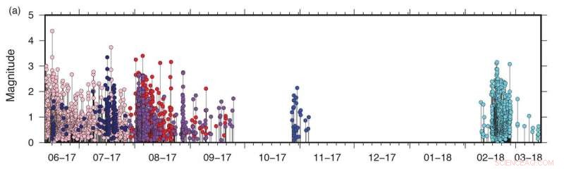 Yellowstone s 1959 Earthquake Aftershocks Triggered 2017-18 Seismic Activity