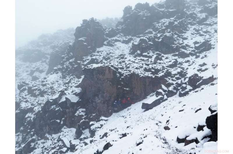 New Survey Corrects Mistakes in Humboldt’s Mountain Map and Highlights Climate Change Effects