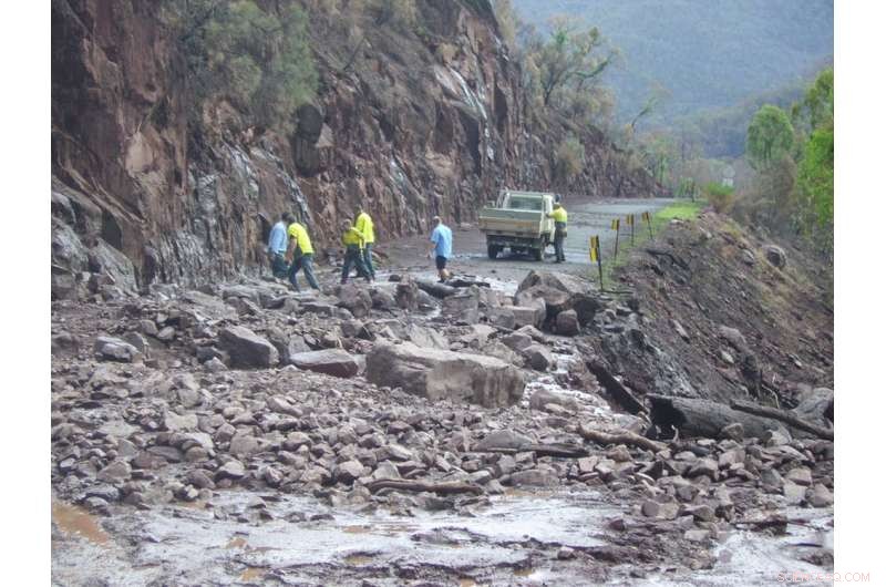 Mudflows Endanger Water Supplies as Climate Change Amplifies Risk