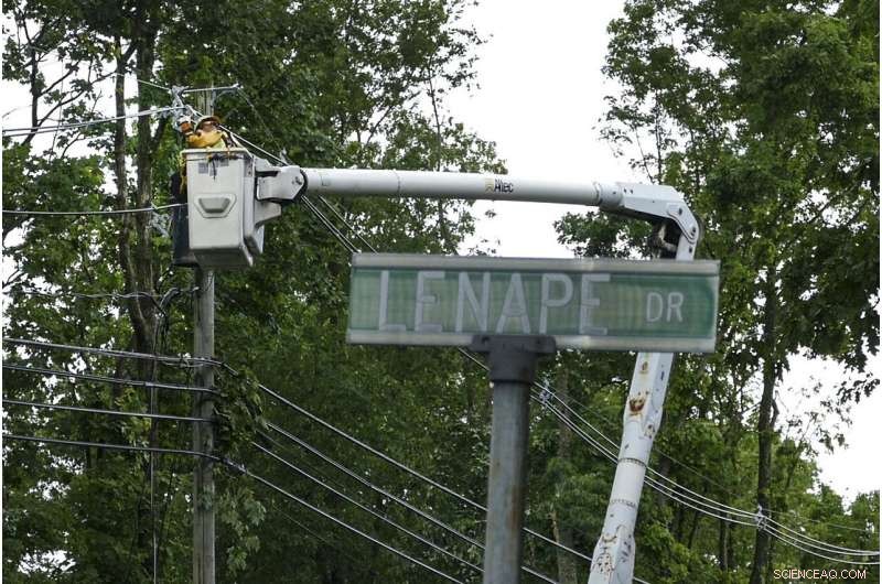 Tornado Alert in the East: Storm Season Creates Uncertainty (Update)