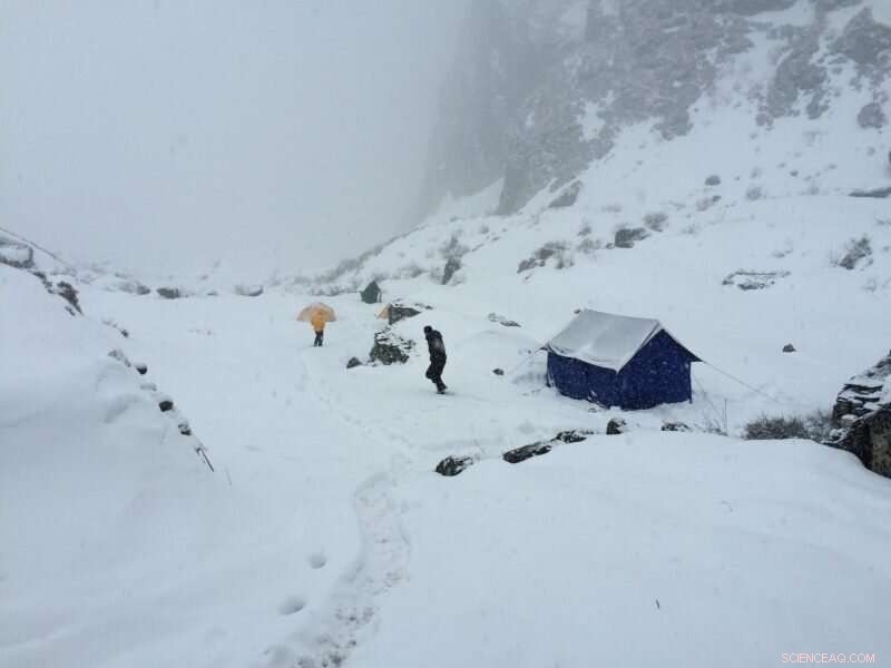 Asia’s Glaciers: A Critical Buffer Against Drought