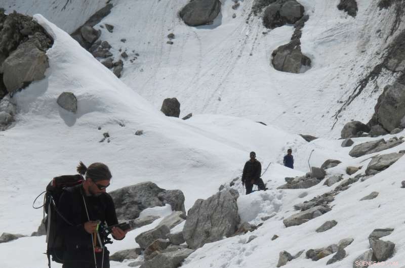 Asia’s Glaciers: A Critical Buffer Against Drought