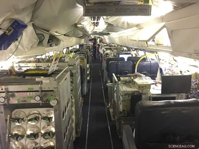 New Method Quantifies Atmosphere’s Ability to Remove Methane, Advancing Climate Science