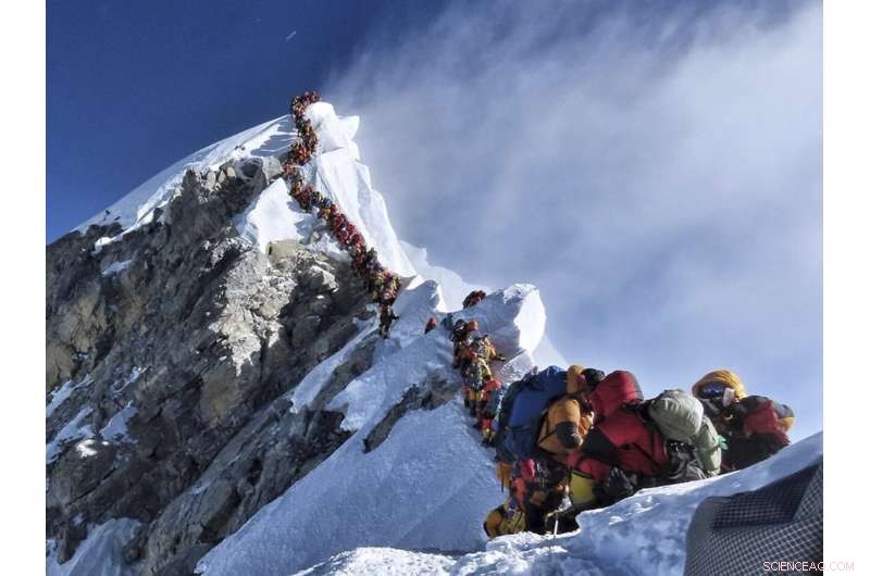 Mount Everest Threatened: Pollution & Glacial Melt Endanger Climbers