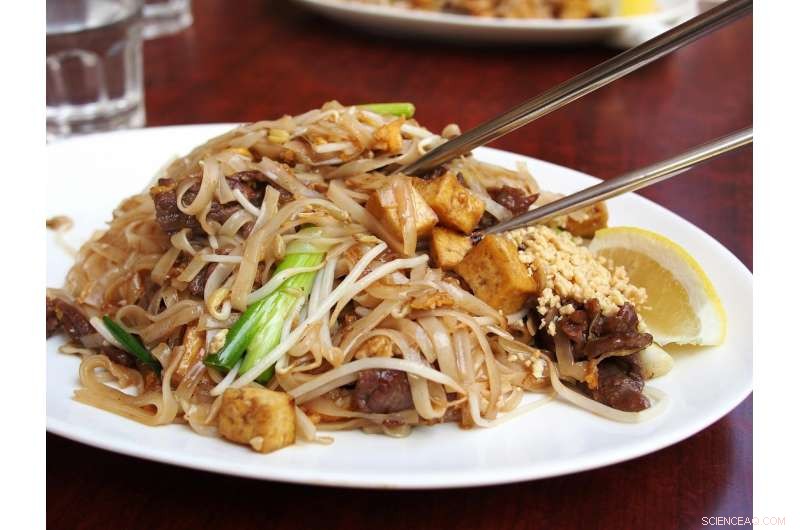 Latino and Black Households Generate Highest Environmental Impact per Dollar Spent on Food, Study Shows