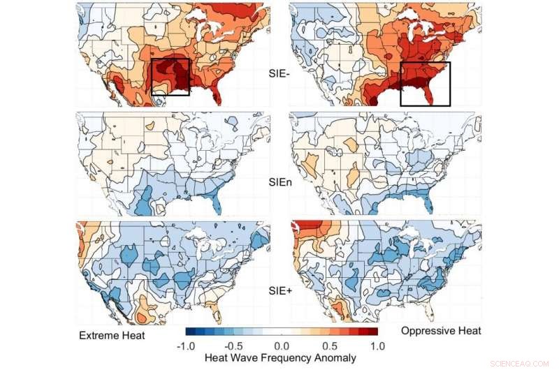 Arctic Sea Ice Decline Fuels Intensifying Summer Heat Waves Across Southern U.S.