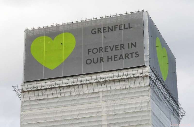 How Catastrophic Fires Have Shaped Urban Landscapes—The Grenfell Tower Tragedy