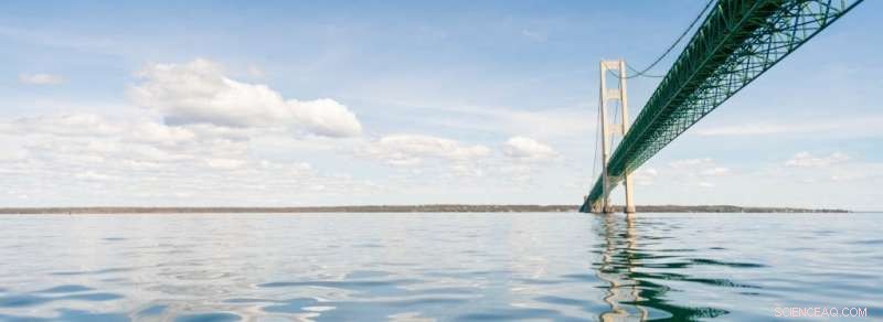 High‑Frequency Radar Deployment Enhances Straits of Mackinac Current Monitoring