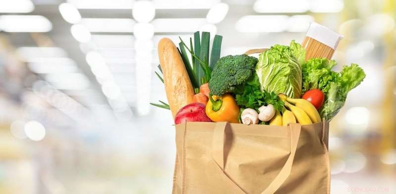 How Supermarkets Can Save the Planet: Practical Steps for Sustainable Shopping