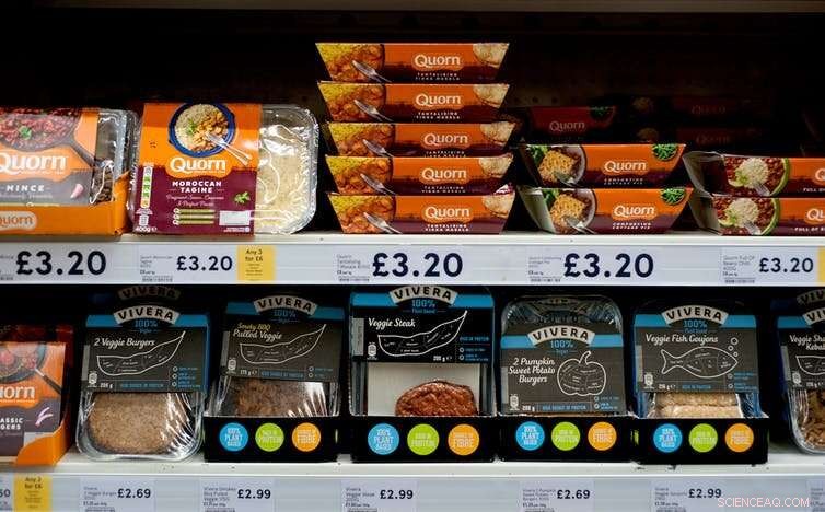 Why Supermarkets Must Embrace Plant‑Based Options to Save the Planet