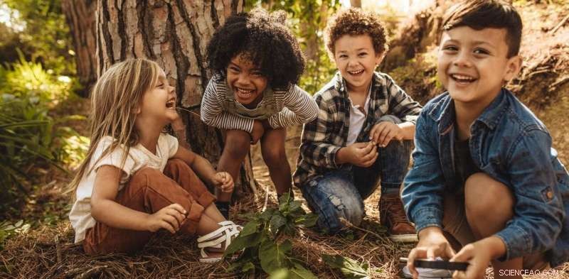 Forest Schools: Boosting Children s Resilience Through Tree Climbing and Den Building