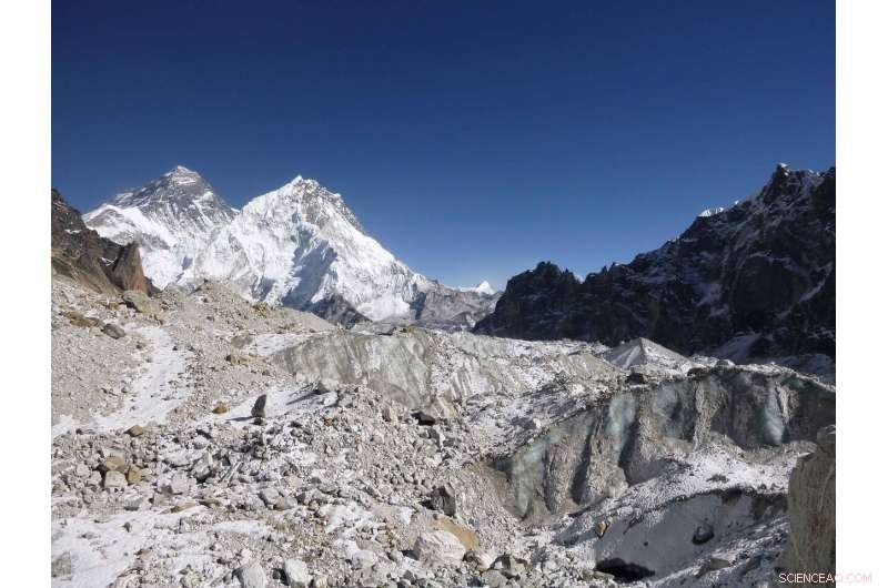 Himalayan Glacier Melting Doubles in Recent Years, Study Reveals