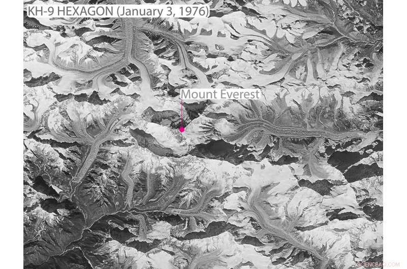 Himalayan Glacier Melting Doubles in Recent Years, Study Reveals