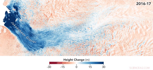 Jakobshavn Glacier Grows for Third Consecutive Year