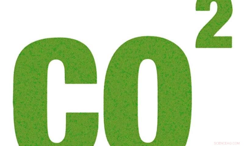 Post-Soviet Food System Overhaul Drives Significant GHG Reduction