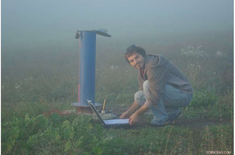 Affordable, Precise Groundwater Exploration Techniques