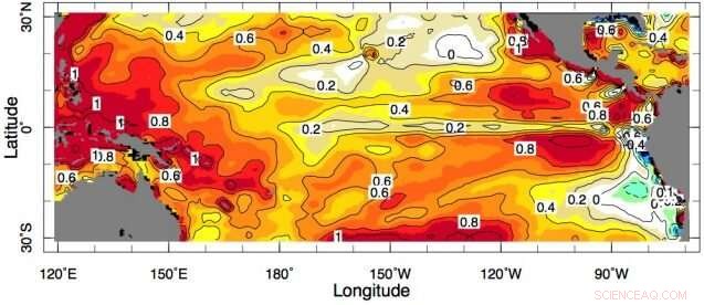 Why Some Pacific Ocean Waters Aren’t Warming as Predicted