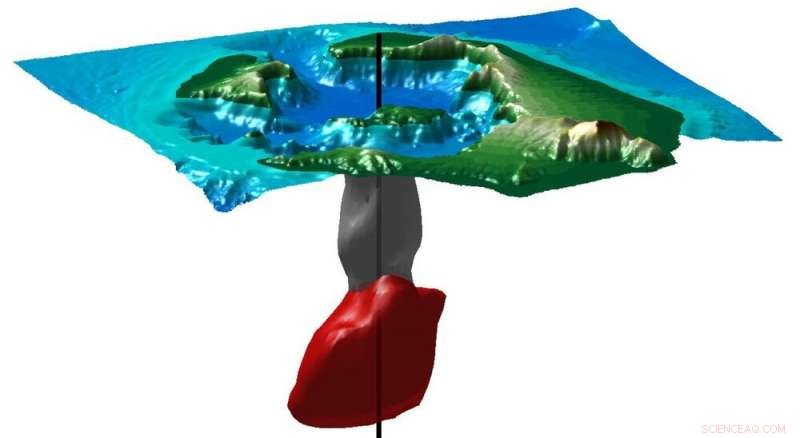 Using Sonic Imaging, Scientists Reveal Hidden Dynamics Beneath Santorini s Volcano