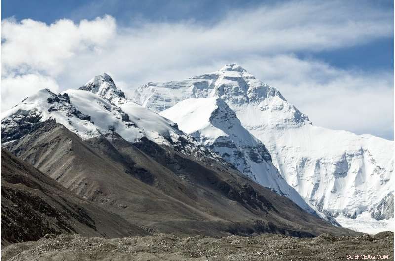 Everest Expedition: Installing the World’s Highest Weather Station in the Death Zone