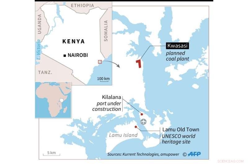 Kenya Court Halts Construction of East Africa’s First Coal Power Plant