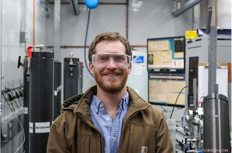 New Study Demonstrates Natural Gas Production with Simultaneous CO₂ Storage