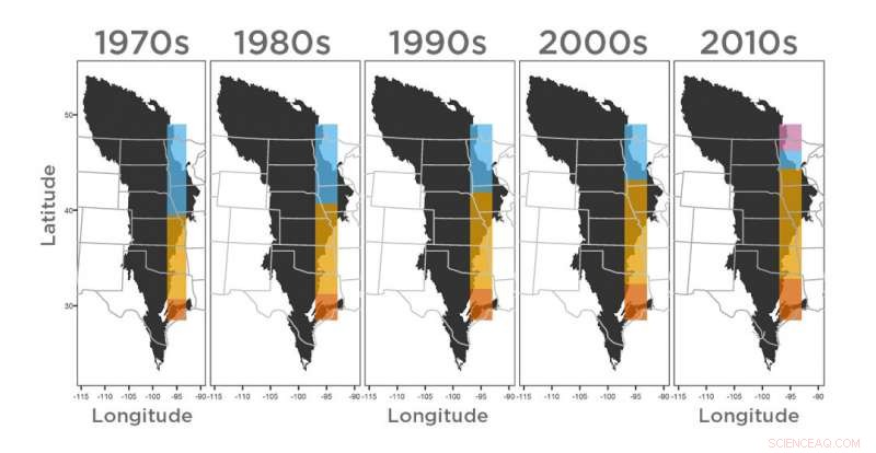 Study Reveals US Ecosystems Shift Northward by Hundreds of Miles