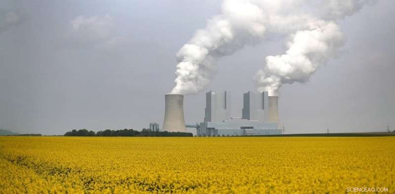 Phase Out All Fossil Fuel Power Plants to Cap Global Warming at 1.5°C