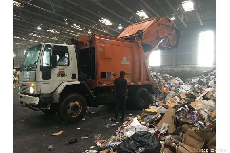 US Waste Drives Global Garbage Surge, New Study Finds