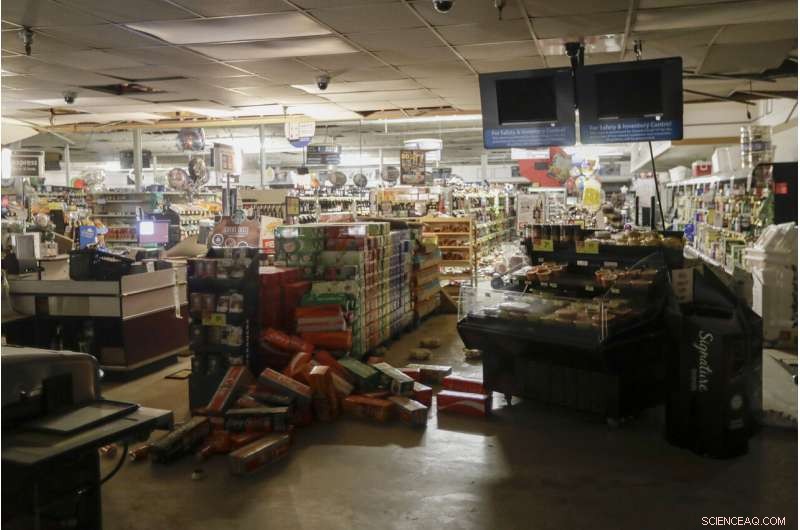 Southern California Shakes: 7.1-Magnitude Earthquake Rocks the Region